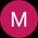 Marcela Giselle Monet's profile picture
